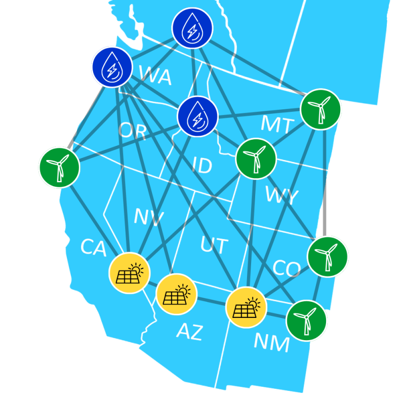Map of renewable energy sources in the Western U.S.